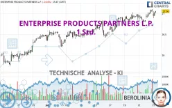 ENTERPRISE PRODUCTS PARTNERS L.P. - 1 Std.