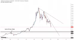 BITCOIN - BTC/USD - Diario