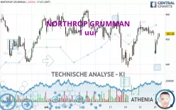 NORTHROP GRUMMAN - 1 uur