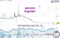 ARCHOS - Daily