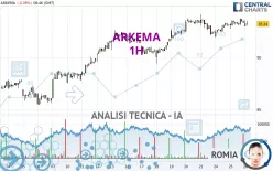 ARKEMA - 1H