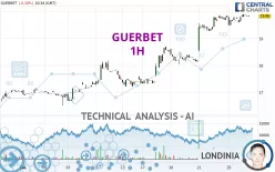 GUERBET - 1H