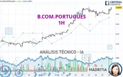 B.COM.PORTUGUES - 1H