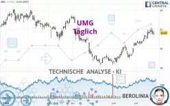 UMG - Täglich