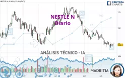 NESTLE N - Diario