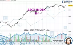 ASCX-INDEX - 1H