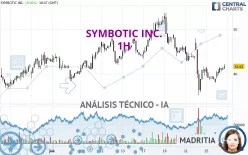 SYMBOTIC INC. - 1H