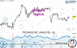 SEMAPA - Täglich