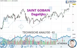 SAINT GOBAIN - Dagelijks