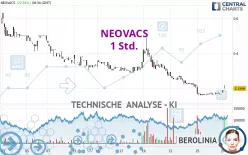 NEOVACS - 1 Std.