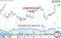 LOGITECH N - 1 Std.