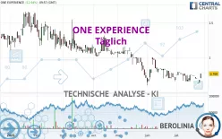 ONE EXPERIENCE - Täglich