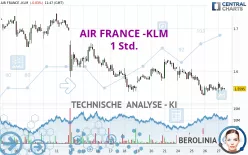 AIR FRANCE -KLM - 1H