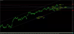 FTSE MIB40 INDEX - Journalier