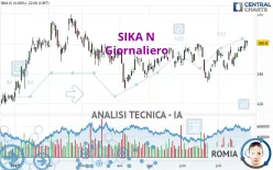 SIKA N - Giornaliero