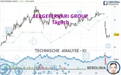 SERGEFERRARI GROUP - Täglich