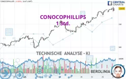 CONOCOPHILLIPS - 1 Std.