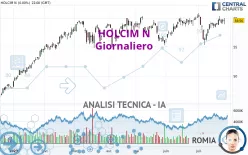 HOLCIM N - Giornaliero