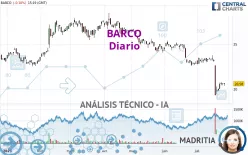 BARCO - Diario