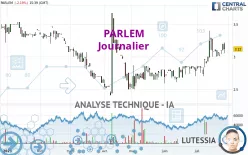 PARLEM - Journalier