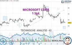 MICROSOFT CORP. - 1 Std.