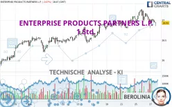 ENTERPRISE PRODUCTS PARTNERS L.P. - 1 Std.