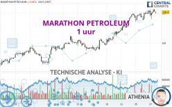 MARATHON PETROLEUM - 1 uur