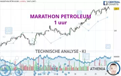 MARATHON PETROLEUM - 1 uur