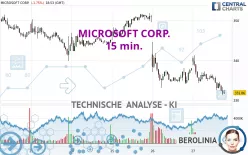 MICROSOFT CORP. - 15 min.