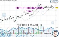 FIFTH THIRD BANCORP - 1 uur