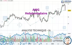 AMG - Hebdomadaire