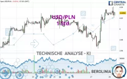 USD/PLN - 1 Std.