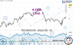 X-FAB - 1 Std.