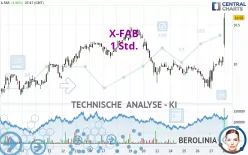 X-FAB - 1 Std.