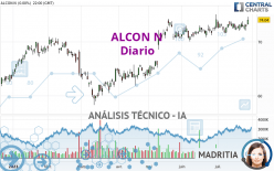 ALCON N - Diario