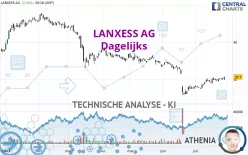 LANXESS AG - Dagelijks