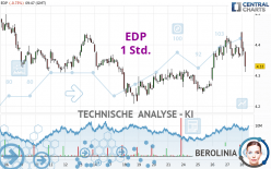 EDP - 1 Std.