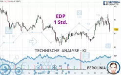 EDP - 1 Std.