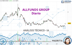 ALLFUNDS GROUP - Diario