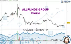 ALLFUNDS GROUP - Diario