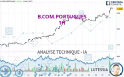 B.COM.PORTUGUES - 1H