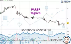 PAREF - Täglich