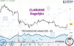 CLARIANE - Dagelijks