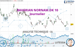 BAVARIAN NORNAM.DK 10 - Journalier