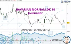 BAVARIAN NORNAM.DK 10 - Journalier