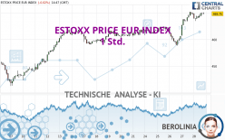 ESTOXX PRICE EUR INDEX - 1 Std.