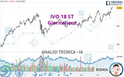 IVO 18 ST - Giornaliero