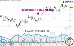 TOMPKINS FINANCIAL - 1H