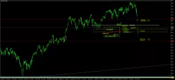 SMI20 INDEX - Journalier