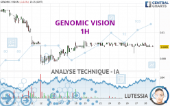 GENOMIC VISION - 1 Std.